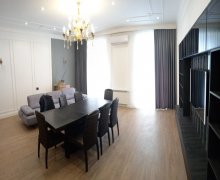 Kirayə (aylıq) Yeni Tikili Gənclik m., Nəsimi r.