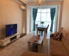 Kirayə (aylıq) Yeni Tikili Gənclik m., Nərimanov r.