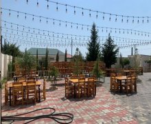 Kirayə (aylıq) Obyekt Gənclik m., Nərimanov r.