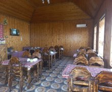 Аренда Объект Мехдиабад, Абшерон р.