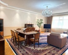 Kirayə (aylıq) Yeni Tikili Nizami m., Yasamal r.