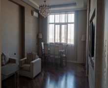 Kirayə (aylıq) Yeni Tikili Nizami m., Yasamal r.