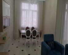 Kirayə (aylıq) Yeni Tikili Gənclik m., Nəsimi r.