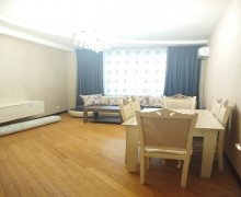 Kirayə (aylıq) Yeni Tikili Gənclik m., Nərimanov r.