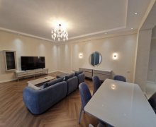 Kirayə (aylıq) Yeni Tikili Nizami m., Nəsimi r.