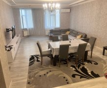 Kirayə (aylıq) Yeni Tikili 28 May m., Nəsimi r.