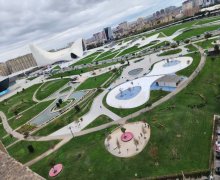 Kirayə (aylıq) Yeni Tikili Nəriman Nərimanov m., Nərimanov r.