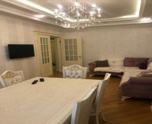 Kirayə (aylıq) Yeni Tikili 8-ci mikrorayon, Binəqədi r.