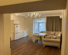 Kirayə (aylıq) Yeni Tikili Nizami m., Nəsimi r.