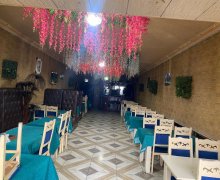 Аренда Объект м. 20 Января м., Насими р.