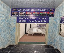 Kirayə (aylıq) Obyekt İnşaatçılar m., Yasamal r.